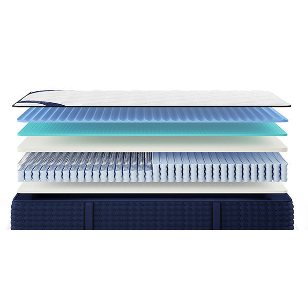 Comfort Mattress