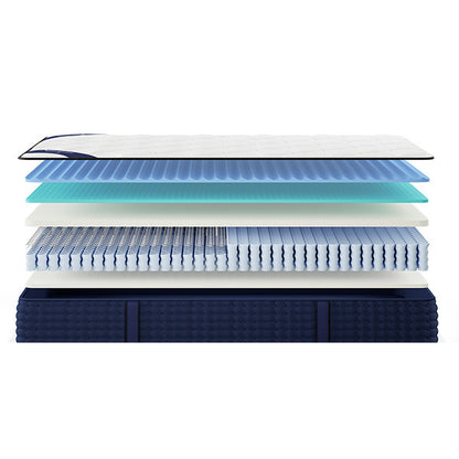 Comfort Mattress